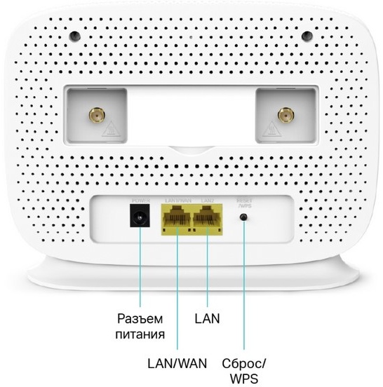 Беспроводной роутер TP-Link TL-MR105 N300 4G LTE