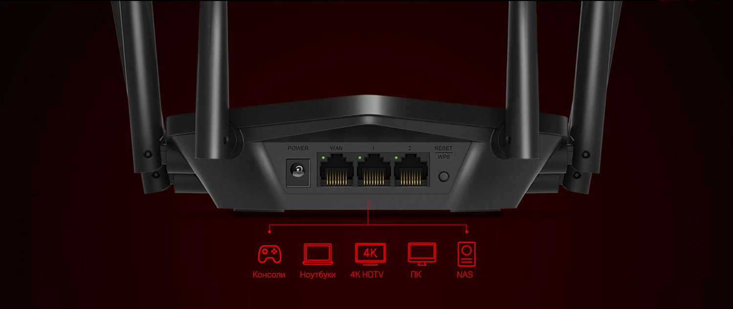 Беспроводной роутер Mercusys MR1900G AC1900