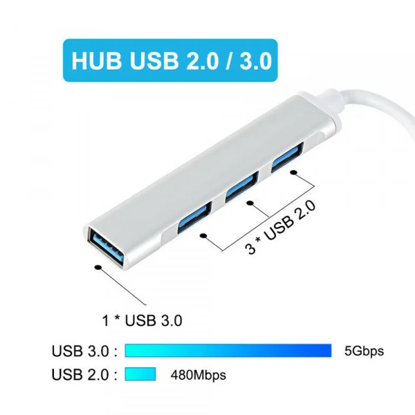 Разветвитель USB3.0 Orient CU-322 USB 1*3.0+3*2.0