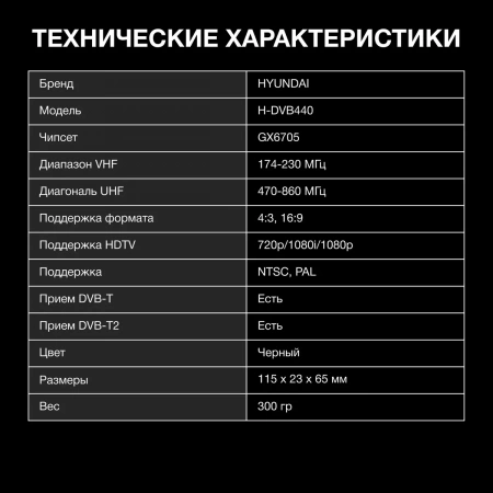 Цифровая приставка HYNDAI H-DVB440