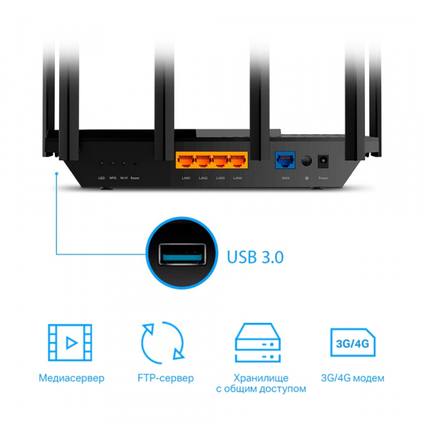 Беспроводной роутер TP-Link Archer AX72 AX5400