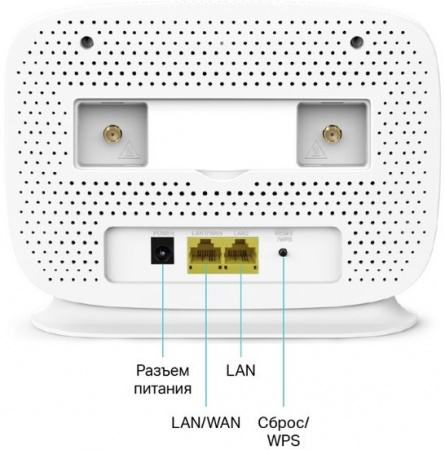 Беспроводной роутер TP-Link TL-MR105 N300 4G LTE