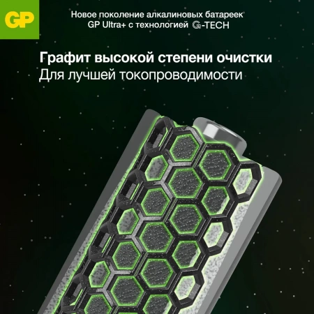 AAA Батарейка GP Ultra Plus Alkaline 24AUPA21 2шт