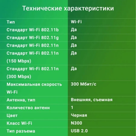 Беспроводной USB-адаптер Digma DWA-N300E WIFI